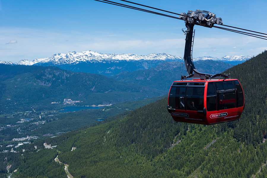 Peak 2 Peak Gondola